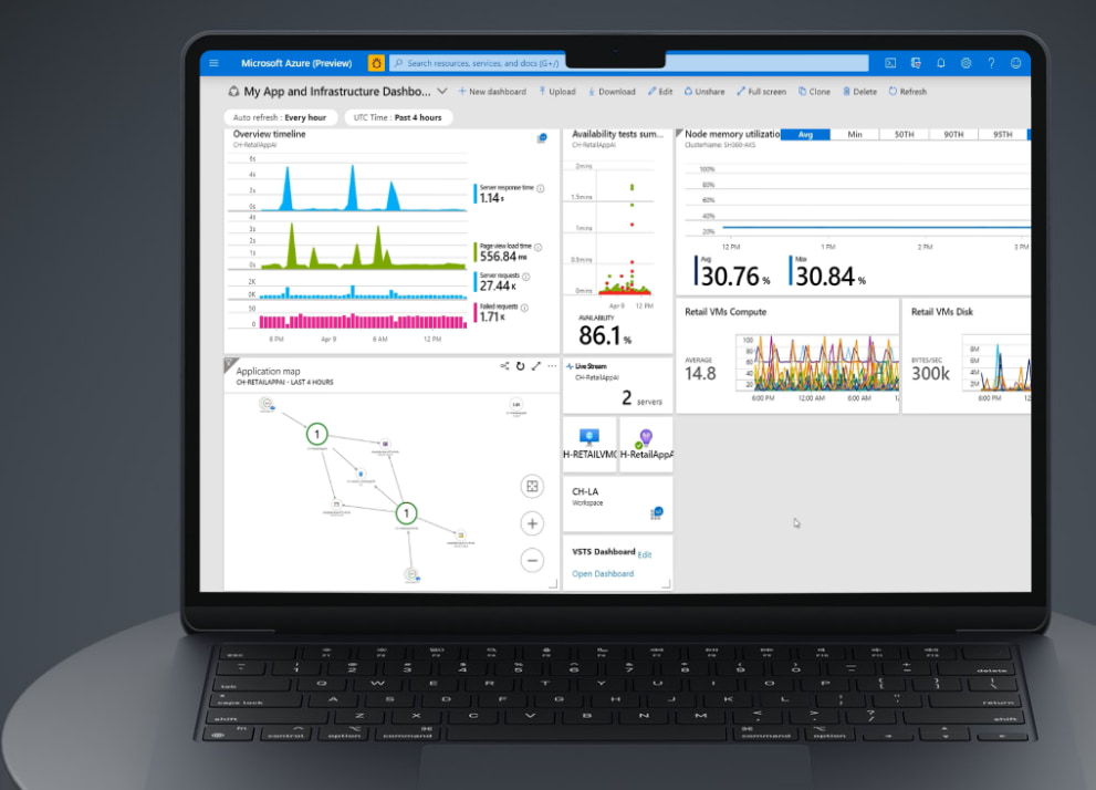 azure monitor azure monitor